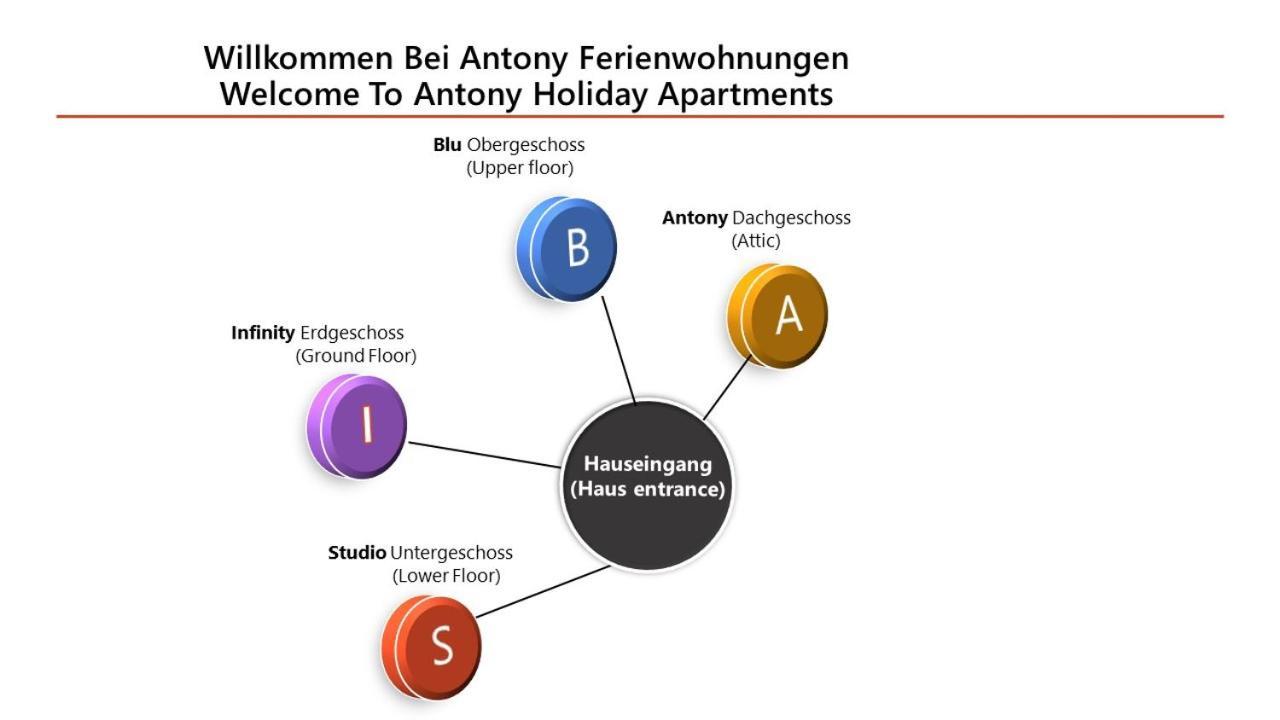Studio Ferienwohnung Untergeschoss Ostrach ภายนอก รูปภาพ